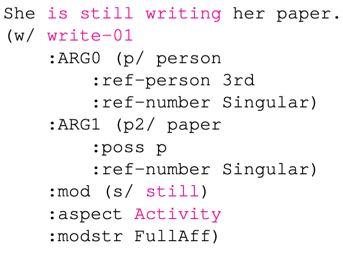 Figure from Enhancing Structured Meaning Representations with Aspect Classification
